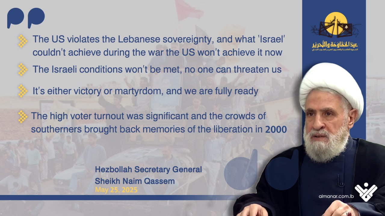 Hezbollah Sheikh Qassem